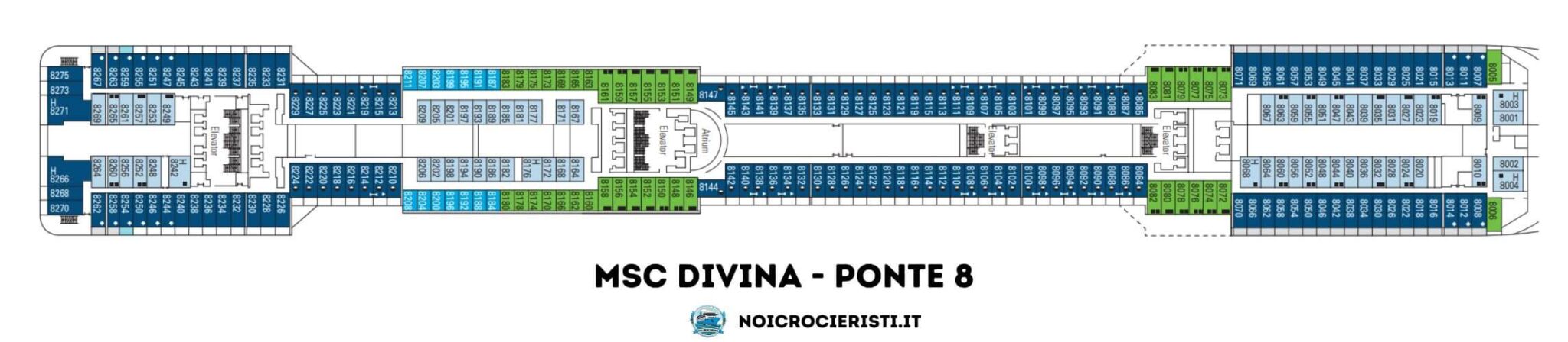 il ponte 8 di MSC Divina